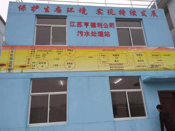 米科仪表在电镀废水处理上的应用
