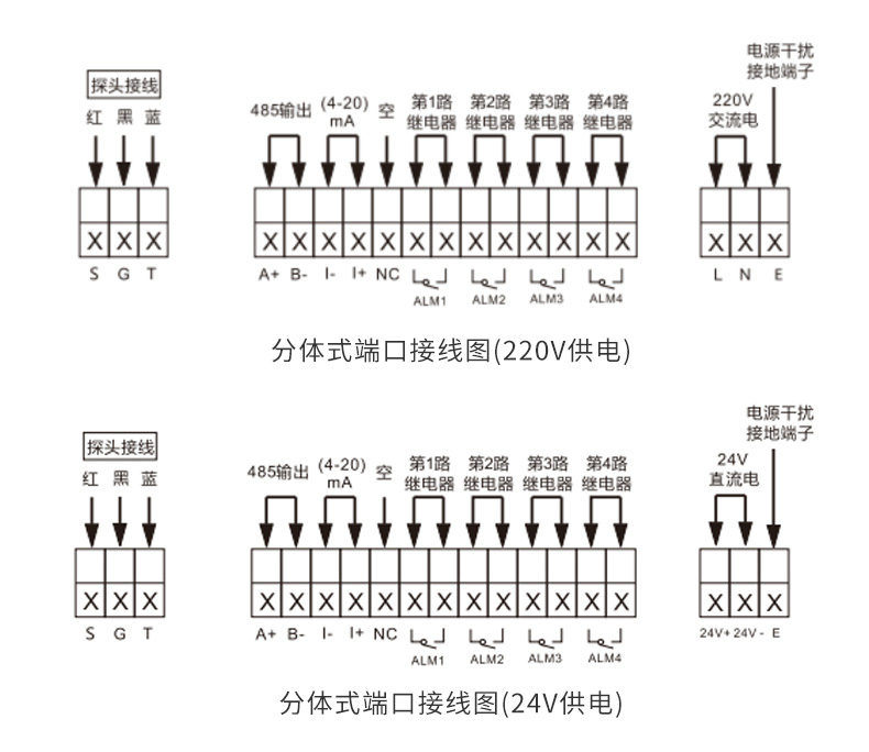 分体式超声波液位计MIK-ULS-B产品接线