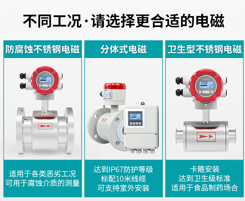 米科SUP-FMC240电磁流量计不同工况下的选择