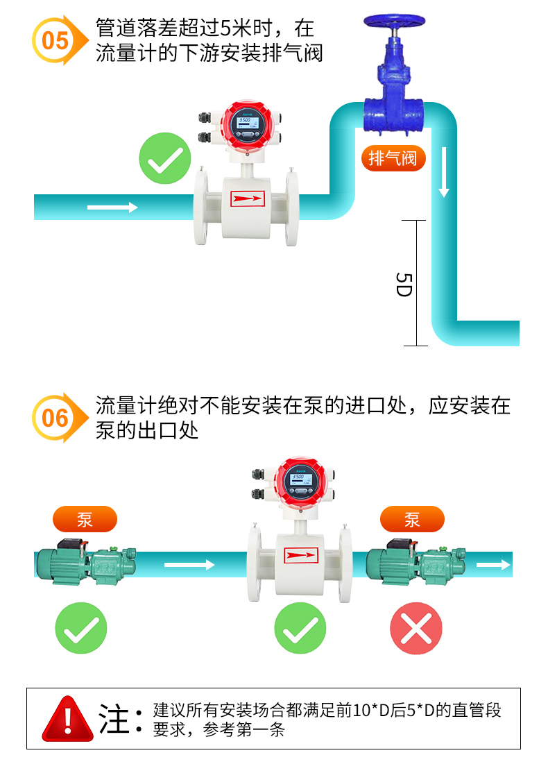 米科LDG-MIK电磁流量计安装方式三