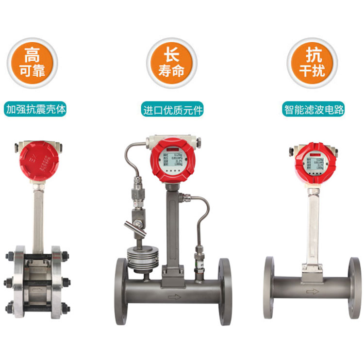 涡街流量计性能分析