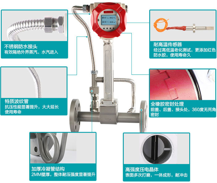 涡街流量计安装时对直管段的要求