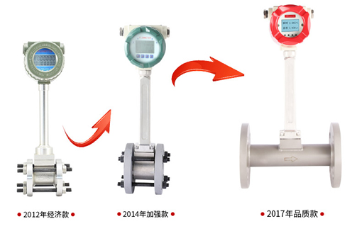 安徽涡街流量计厂家