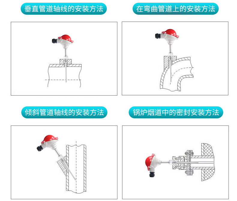 铠装温度传感器产品安装