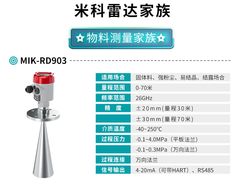 米科MIK-RD903高频雷达料位计产品参数