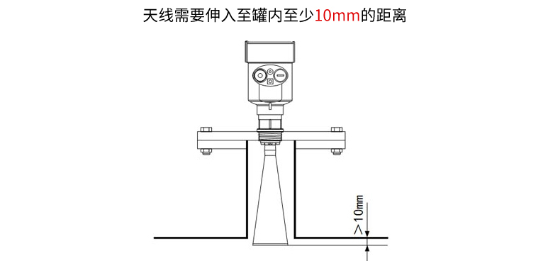 米科MIK-RD901/902高频雷达液位计天线安装方式