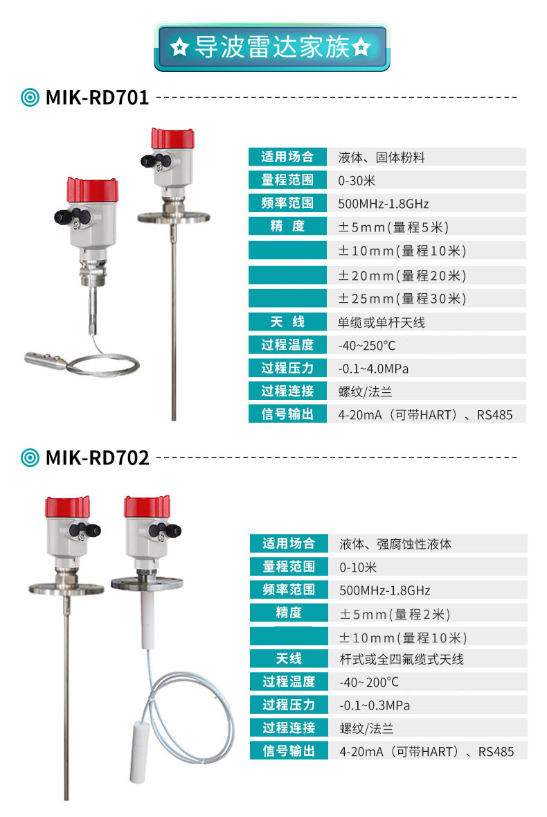 米科MIK-RD701智能导波雷达液位计参数