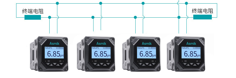 米科MIK-pH6.0高精度工业在线pH/orp控制器通讯系统