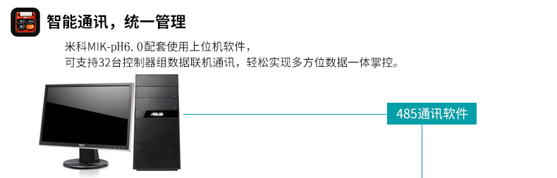 米科MIK-pH6.0高精度工业在线pH/orp控制器统一通讯管理