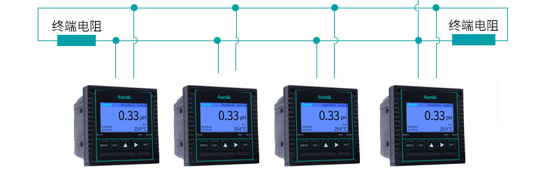 米科MIK-pH8.0高精度工业在线pH/orp控制器通讯系统