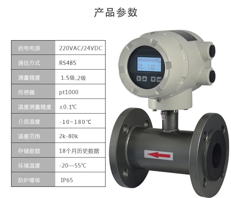 产品参数