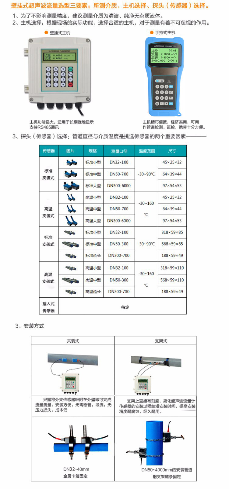 米科MIK-1158R超声波冷热量表选型三要素