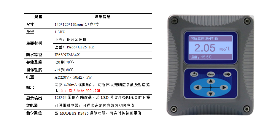 米科在线溶解氧检测仪产品参数3