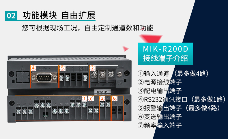 米科MIK-R200D无纸记录仪功能模块自由组合