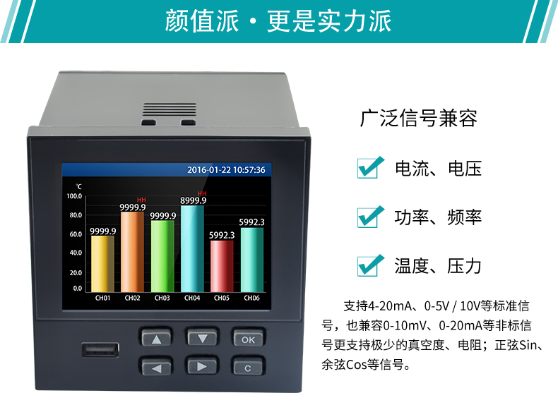 广泛信号兼容