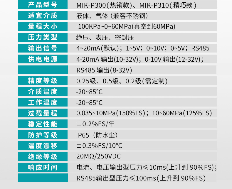 压力变送器参数