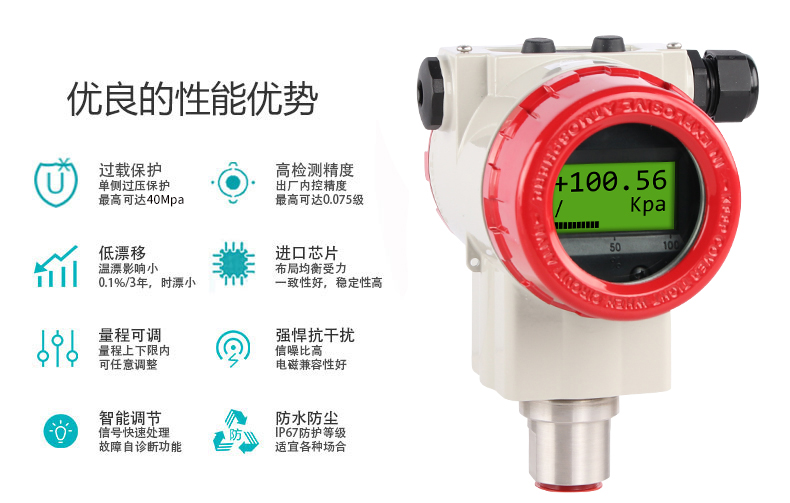 MIK-P3000表压/绝压变送器特点