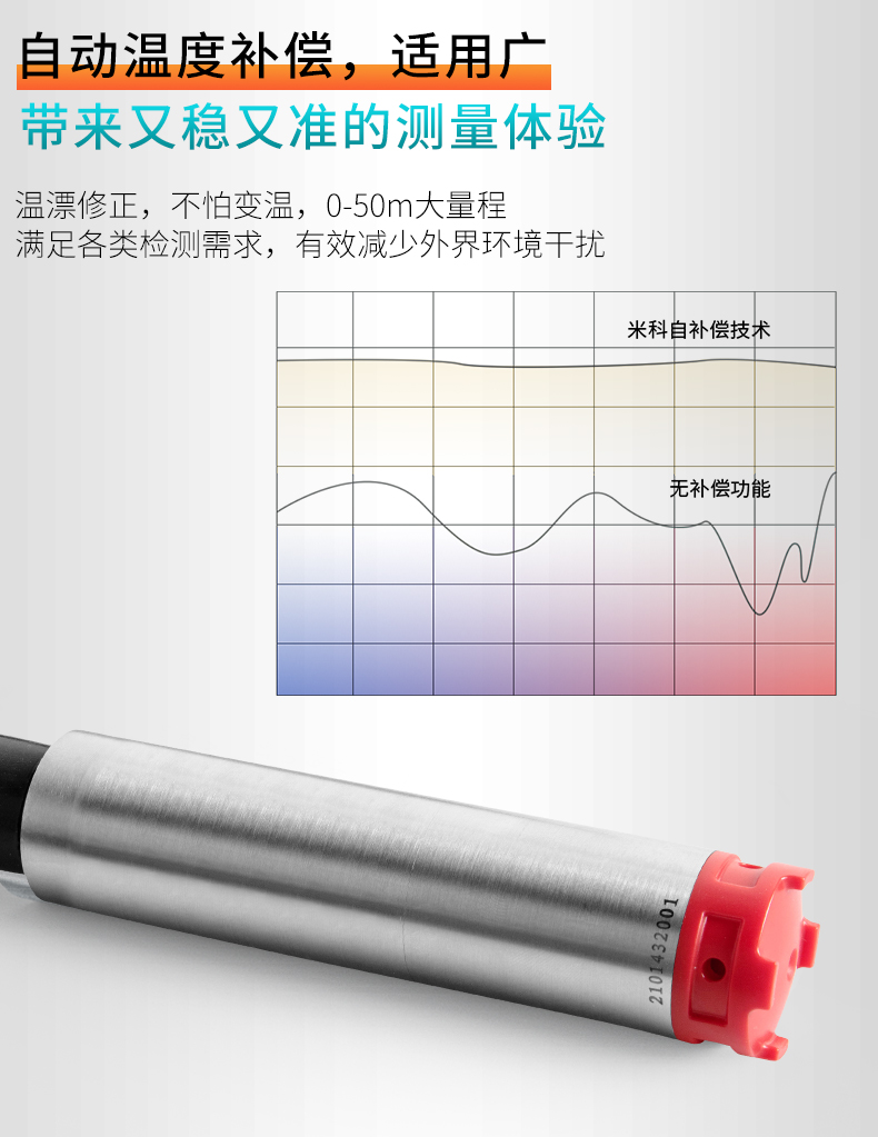 米科MIK-P260S投入式液位变送器自动温补