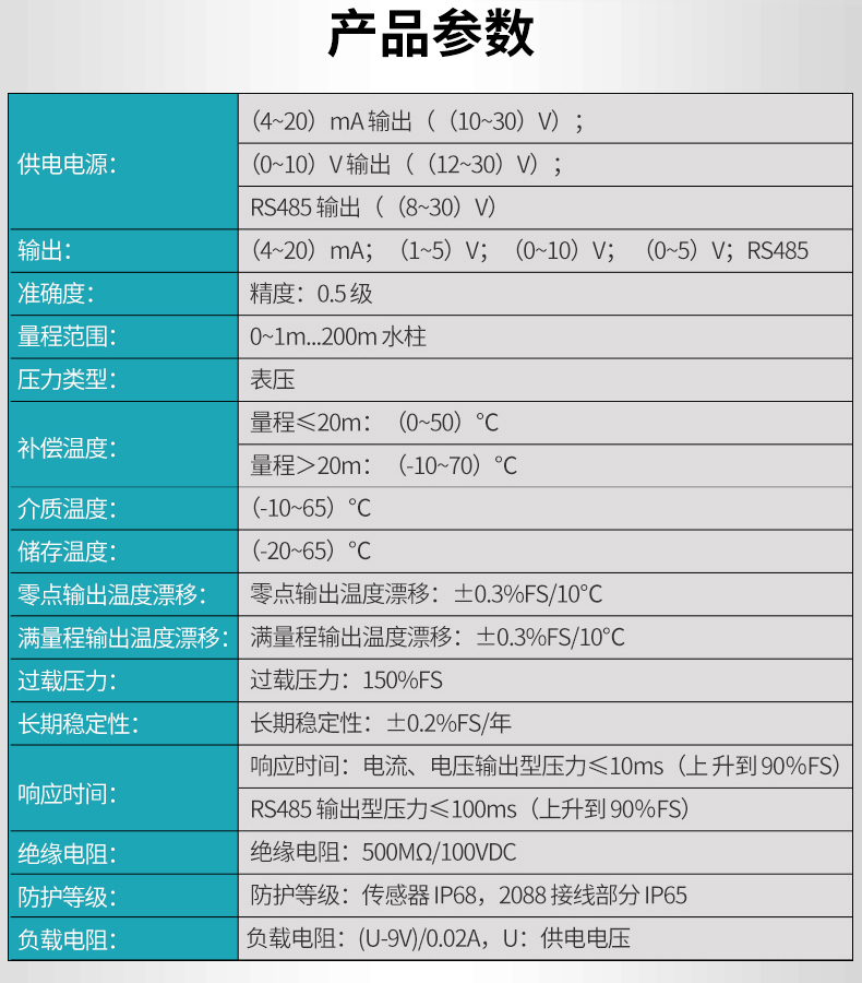 米科MIK-P260S投入式液位变送器产品参数表